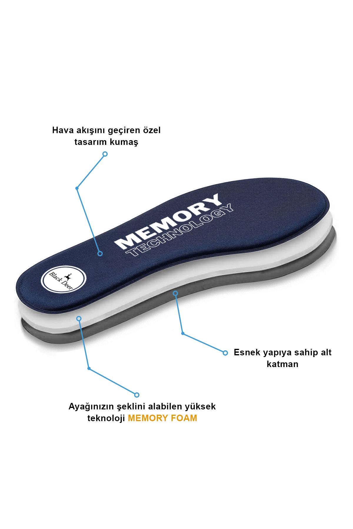 Q90 Memory Foam Spor Ayakkabı İç Tabanlık,Yumuşak Ortopedik Tabanı,Rahat Taban,Erkek,Kadın,LACİVERT