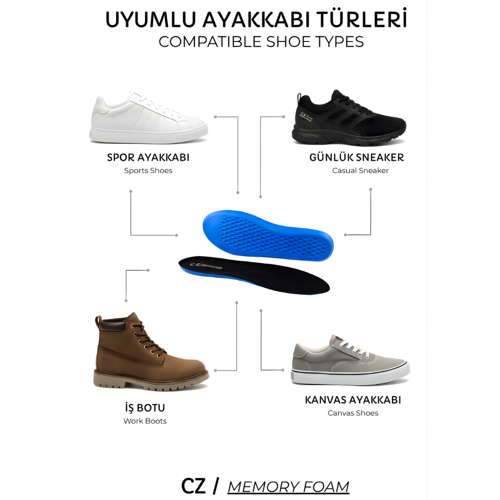 RelaxStep Ortopedik Memory Tabanlık , Rahat Ayakkabı İç Tabanlık , Spor Ayakkabı Tabanlığı