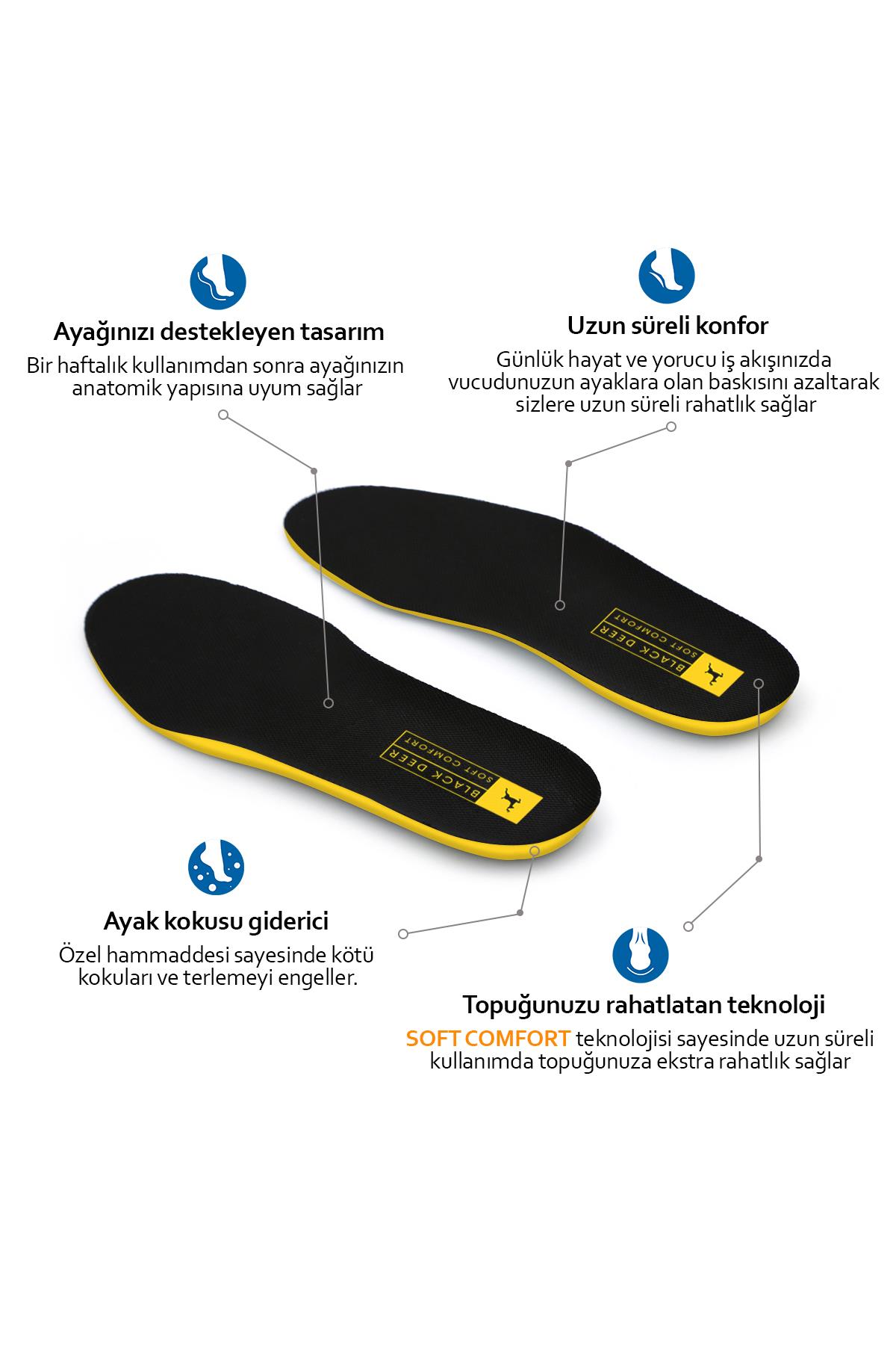 X15 Yumuşak Ortopedik Tabanlık,Rahat Tabanlık,Konfor Tabanı,Spor Tabanlığı,İç Taban,Kadın,Erkek,Siyah