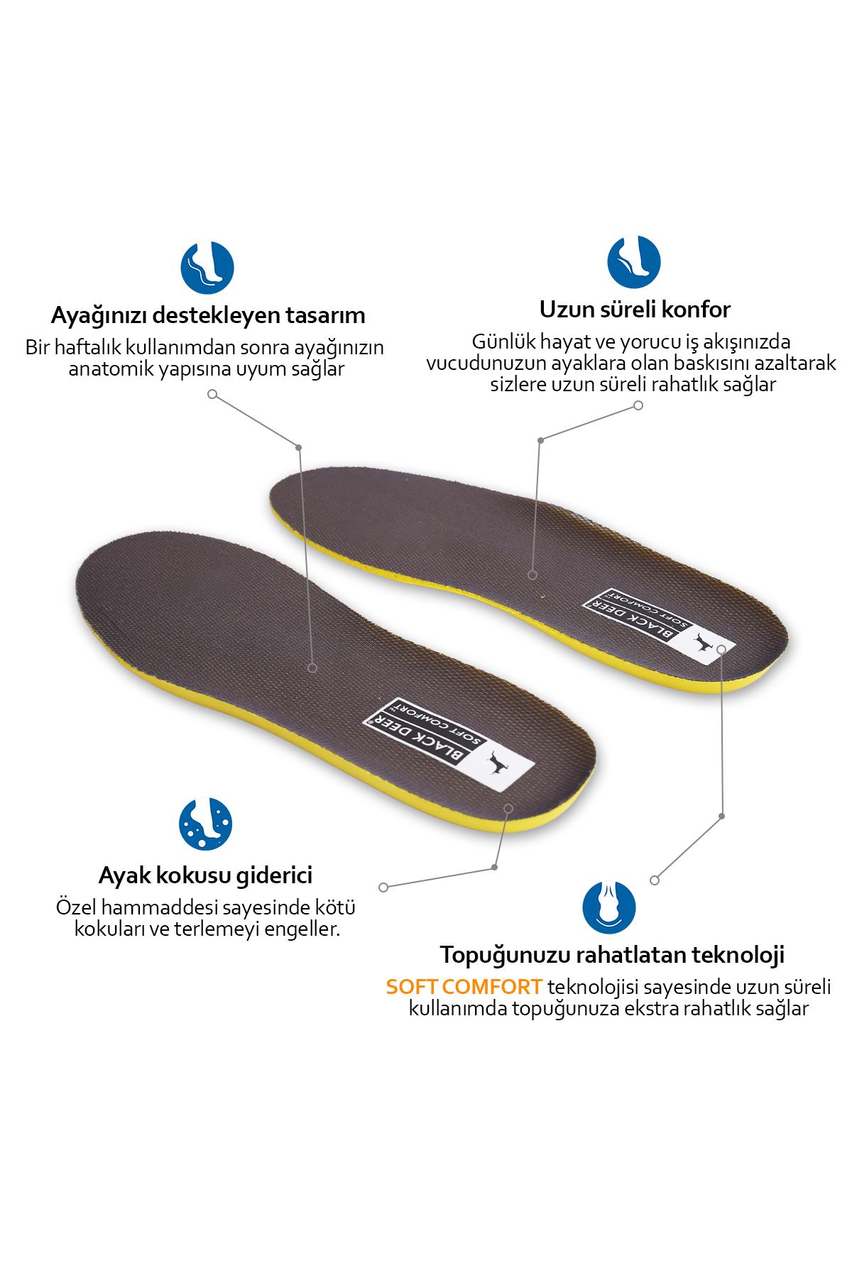 X15 Yumuşak Ortopedik Tabanlık,Rahat Tabanlık,Konfor Tabanı,Spor Tabanlığı,İç Taban,Kadın,Erkek,Gri