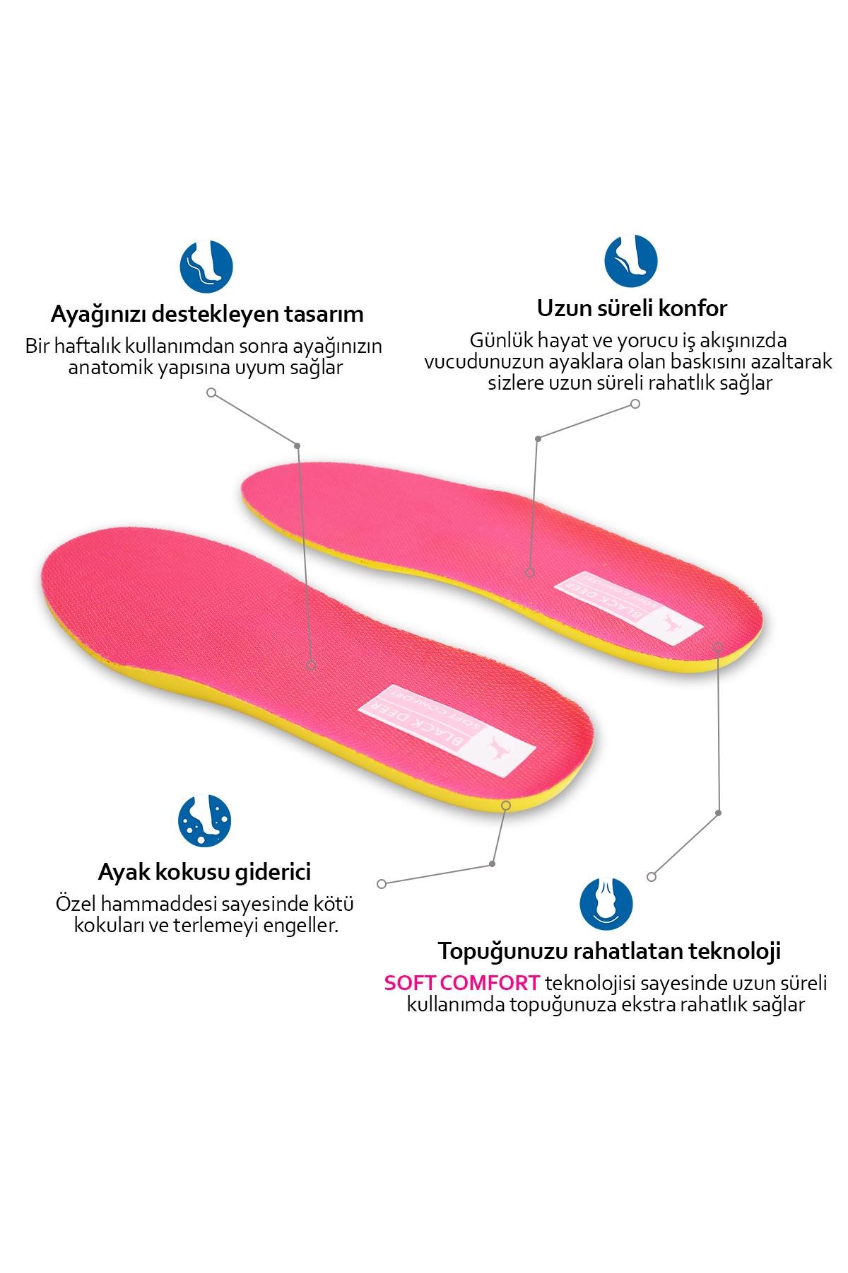 X15 Yumuşak Ortopedik Tabanlık,Rahat Tabanlık,Konfor Tabanı,Spor Tabanlığı,İç Taban,Kadın,Pembe