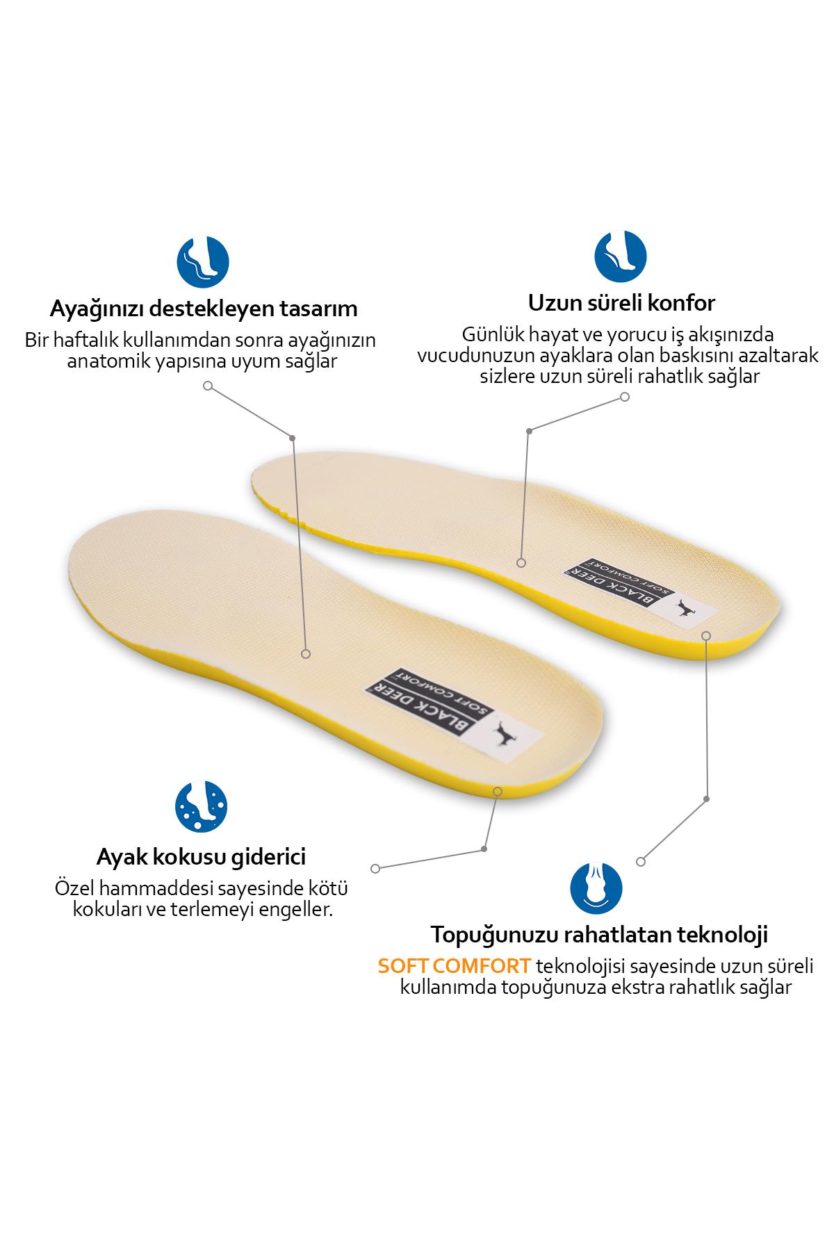 X15 Yumuşak Ortopedik Tabanlık,Rahat Tabanlık,Konfor Tabanı,Spor Tabanlığı,Kadın,Erkek,Beyaz