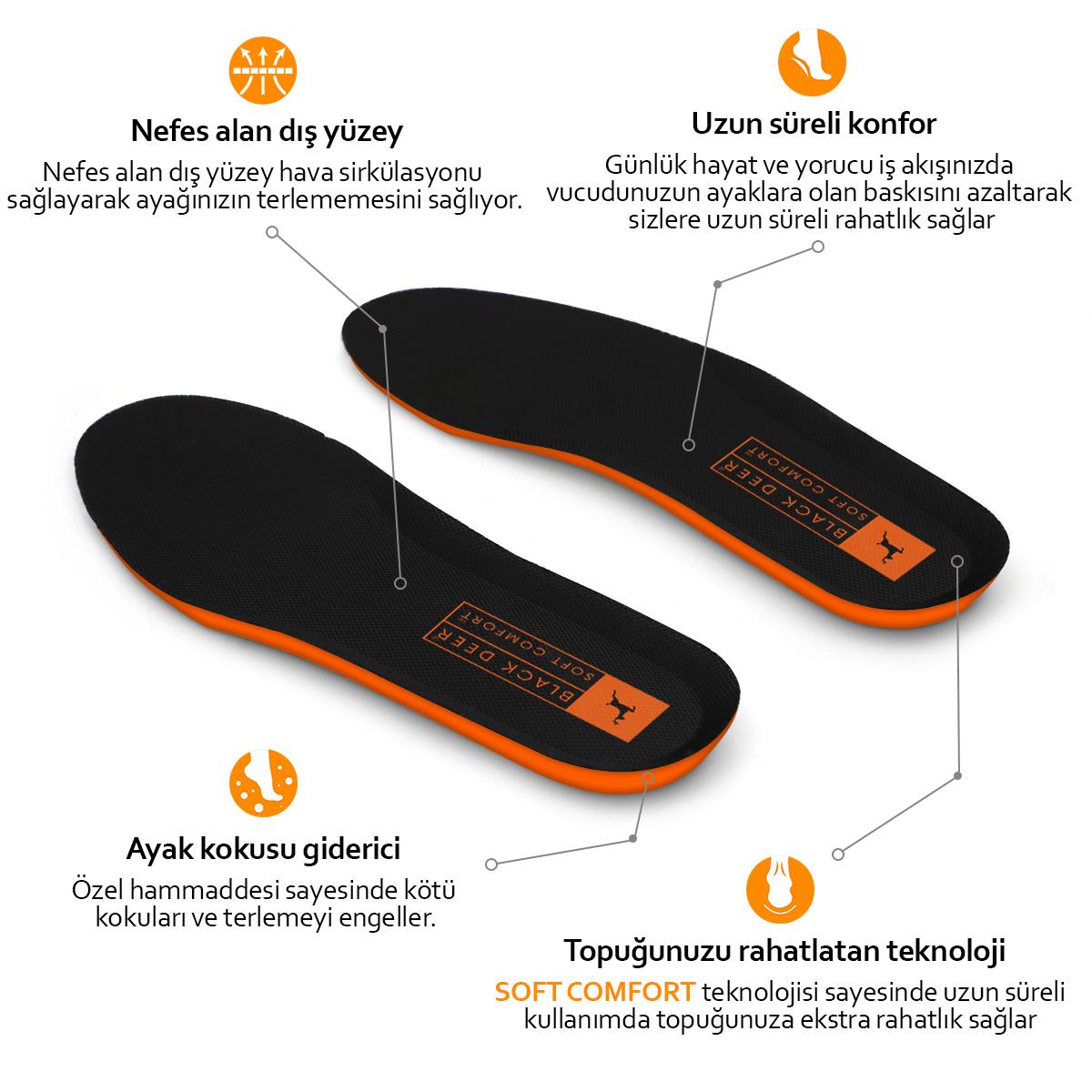 X30 Yumuşak Ortopedik Tabanlık,Rahat Tabanlık,Konfor Tabanı,Spor Tabanlığı,Erkek,Kadın,Siyah