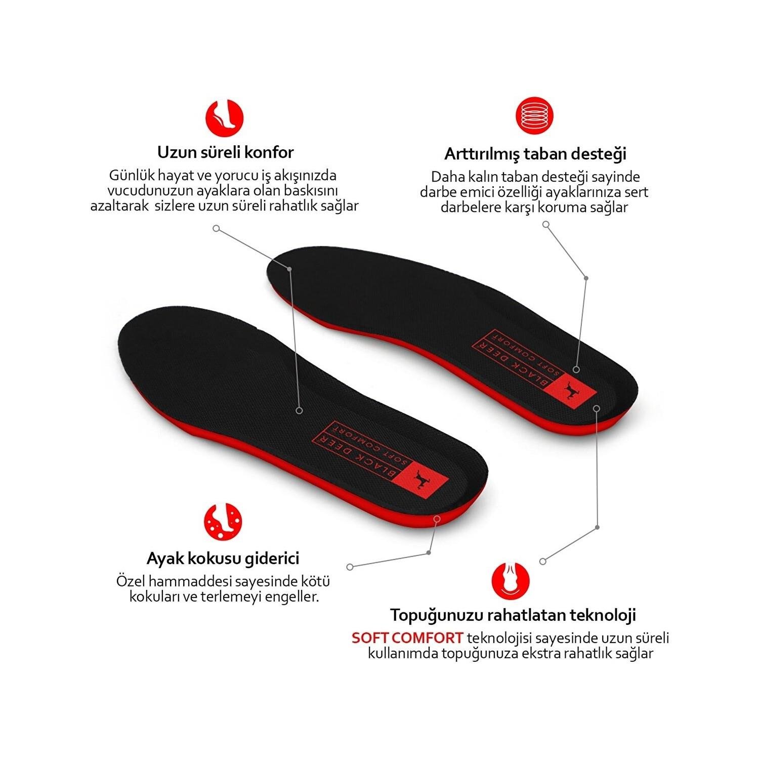 X45 Yumuşak Ortopedik Tabanlık,Rahat Tabanlık,Konfor Tabanı,Spor Tabanlığı,Erkek,Kadın,Siyah