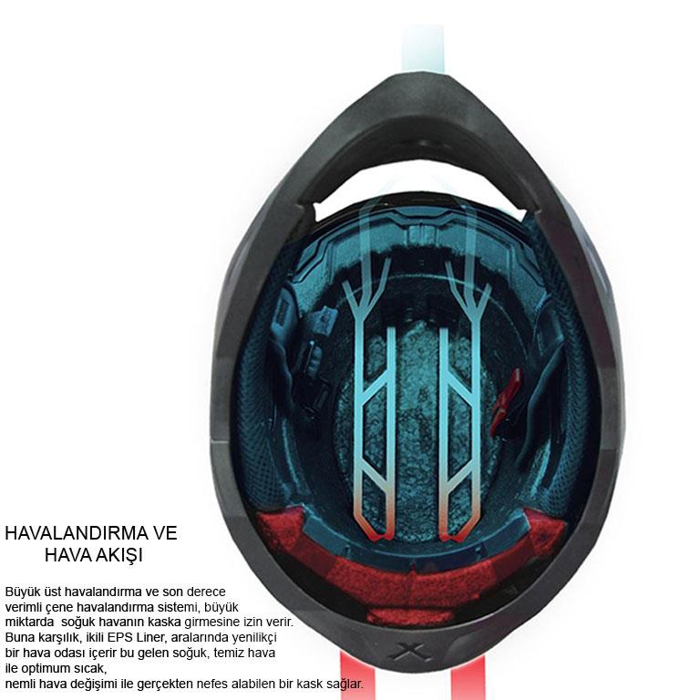 NEXX SX.100 GIGABOT MAT GRİ-KIRMIZI KASK
