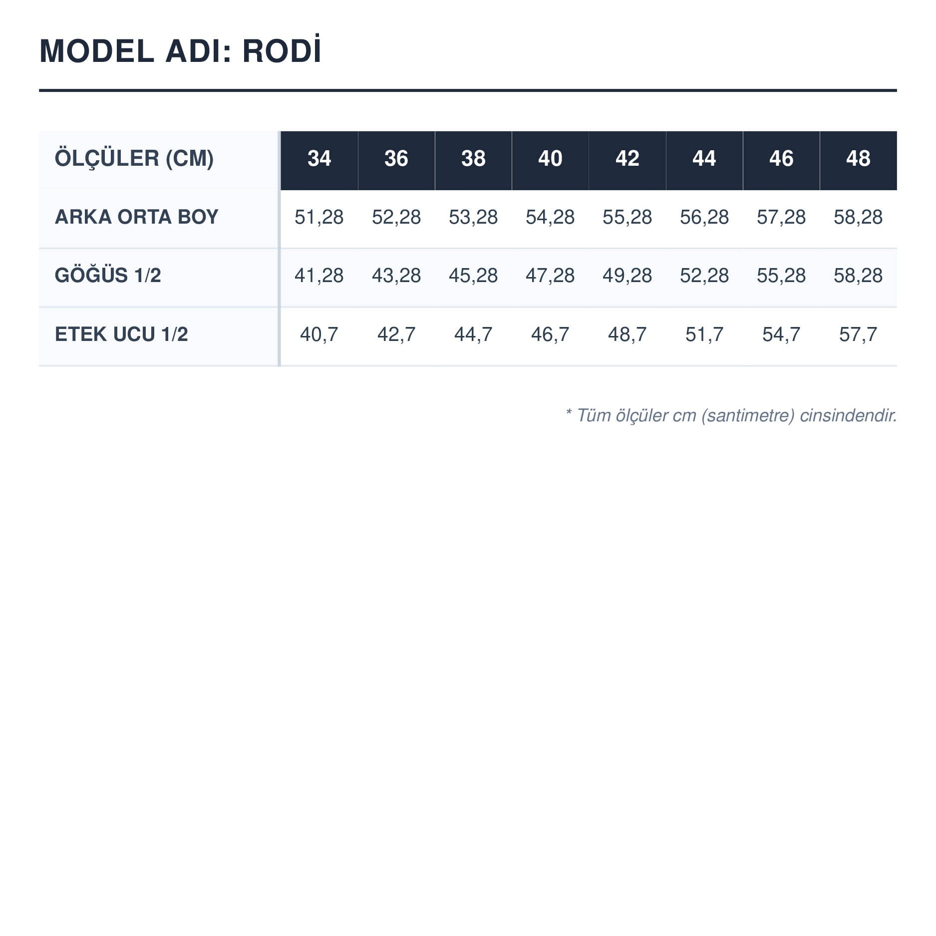 RODİ Siyah Dantel Detaylı Asimetrik Yaka Bluz