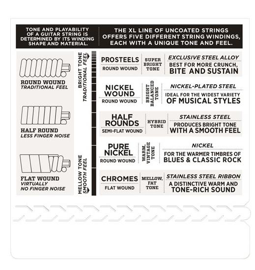 (3 SET) ELEKTRO GİTAR TEL SETİ, XL, 10-46, NICKEL