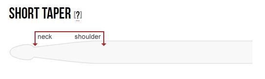 BAGET(ÇİFT) CHRIS COLEMAN, SIGNATURE, HICKORY, 0.6