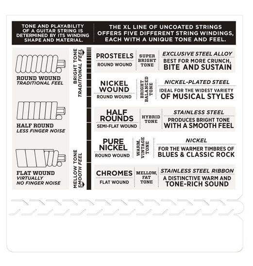 ELEKTRO GİTAR TEL SETİ, 7 TELLİ, XL, 10-59, NICKEL
