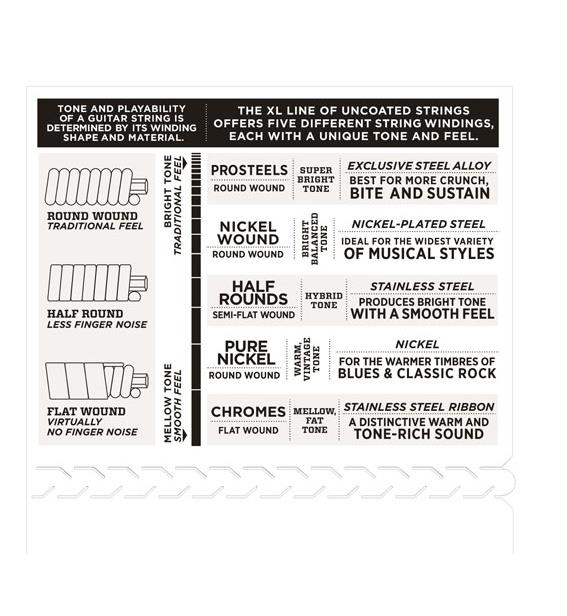 SET ELEC GTR NICKEL JAZZ LITE