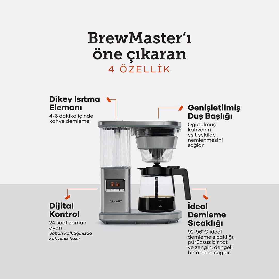 BrewMaster High Temperature Filtre Kahve Makinesi