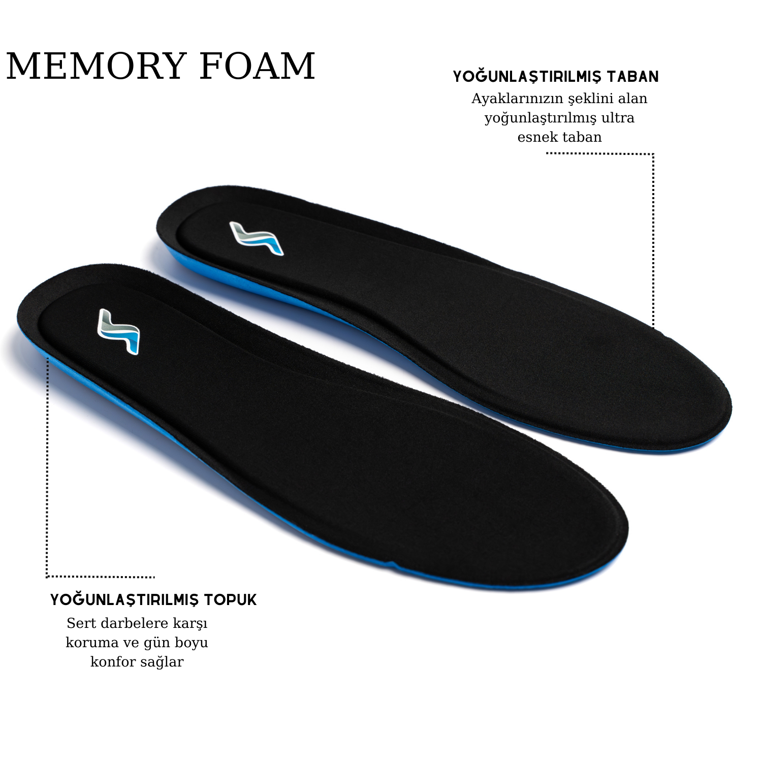  Memory Foam Ortapedik Yastıklı Unisex 100 Model Tabanlık SİYAH