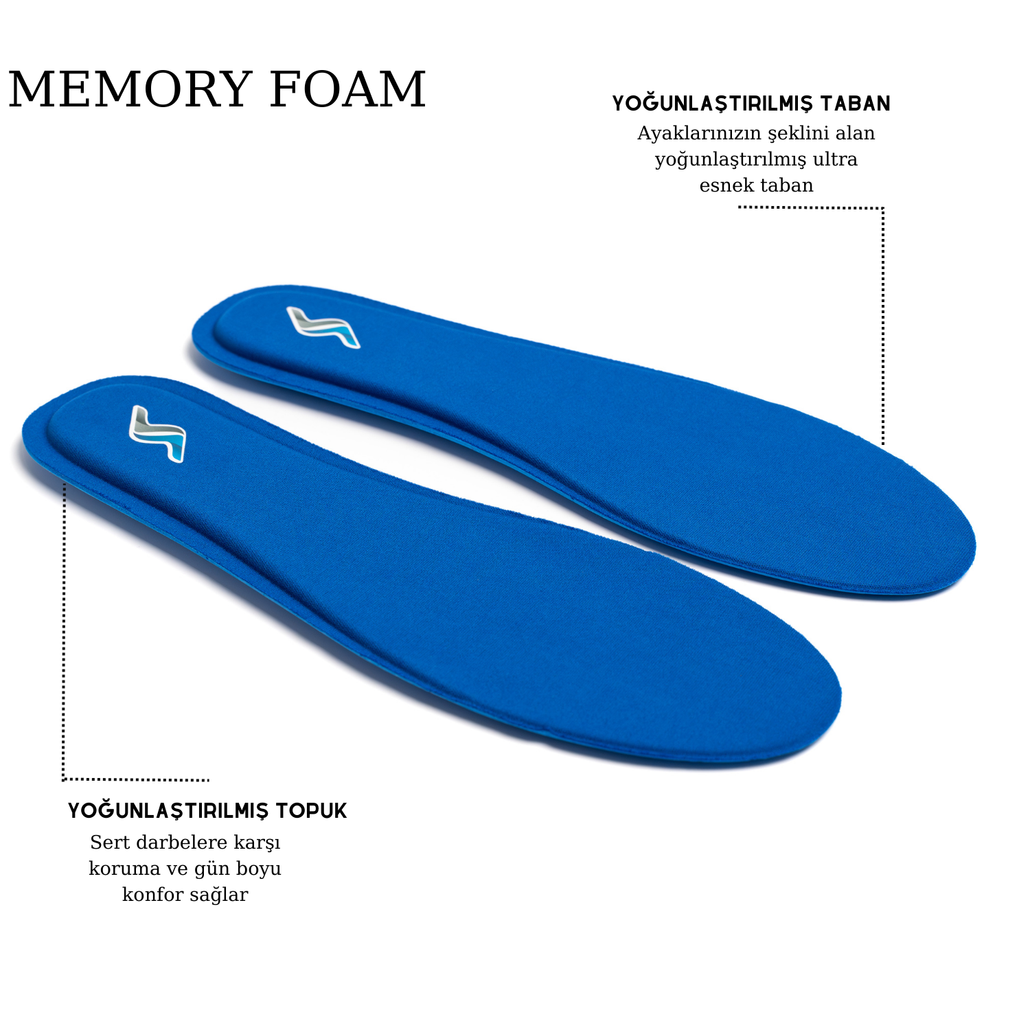 Memory Foam Ortapedik Yastıklı Unisex M800 Model Tabanlık MAVİ