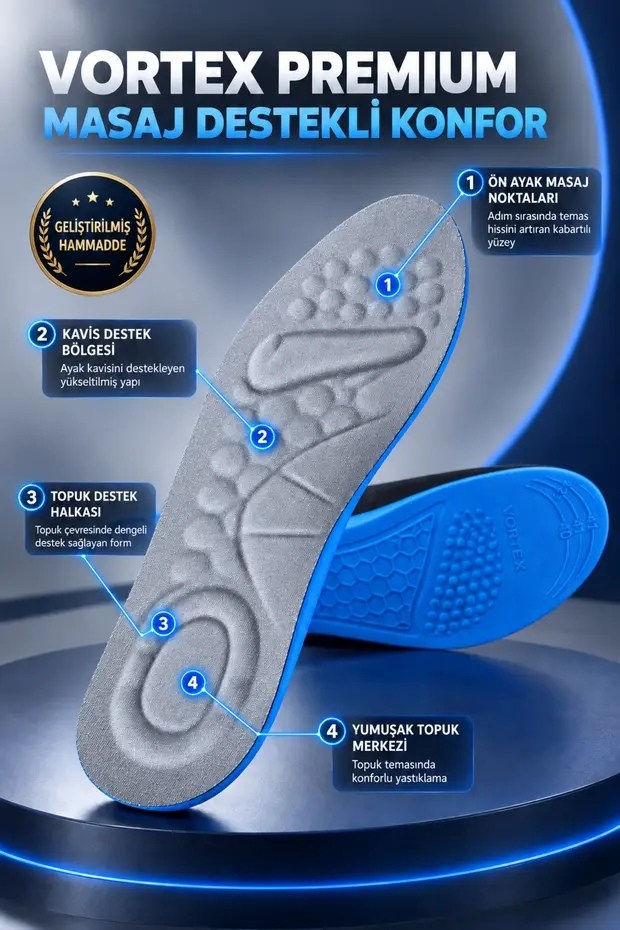 Vortex Premium Masaj Destekli Memory Foam Tabanlık – Kavis ve Topuk Destekli Gri