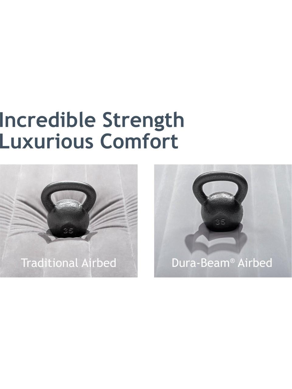 Intex Elektrikli Queen Dura Beam Başlıklı Ultra Yatak 152x236x86 cm Intex IKY64448