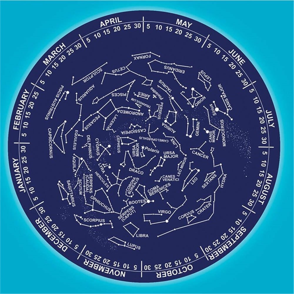 Clementoni İlk Keşif Seti - Planetaryum