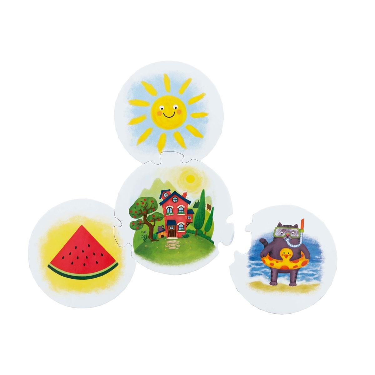 EOLO ILISKILENDIR - MEVSIMLER Diğer EOL23