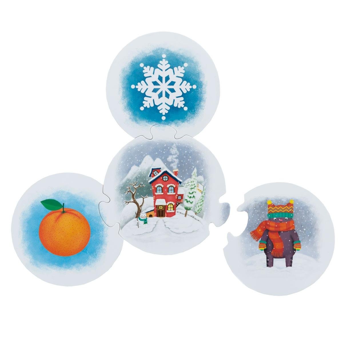 EOLO ILISKILENDIR - MEVSIMLER Diğer EOL23