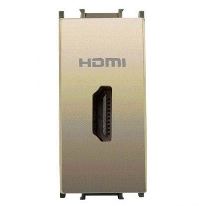 Panasonic Thea Modüler Dore HDMI Konnektor 1M Mekanizma + Kapak