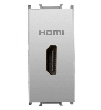 Panasonic Thea Modüler Metalik Beyaz HDMI Konnektor 1M Mekanizma + Kapak