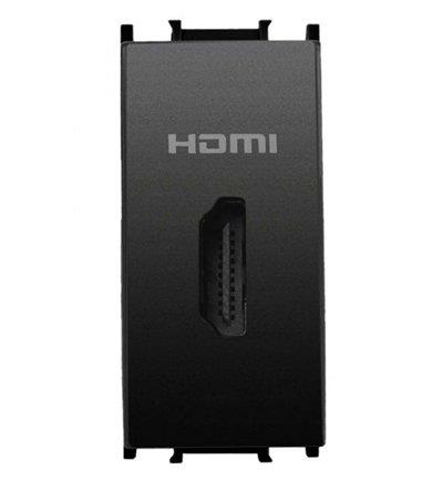 Panasonic Thea Modüler Siyah HDMI Konnektor 1M Mekanizma + Kapak