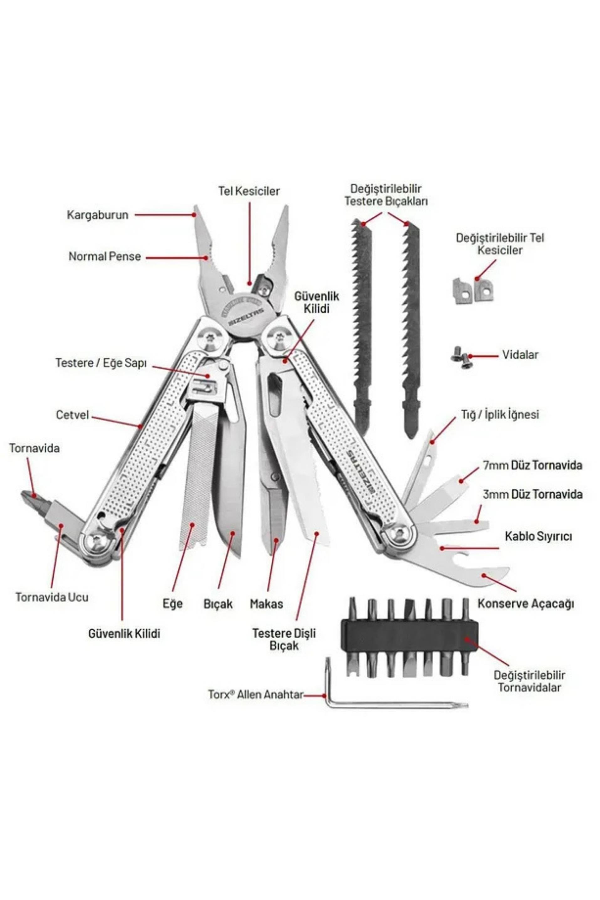 İzeltaş Multi Tool Pro 15 Fonksiyonlu Çok Amaçlı El Aleti 180 mm - 14000 005269
