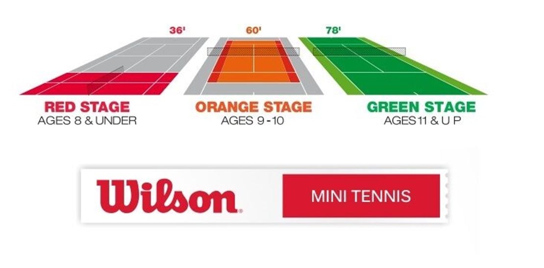 WilsonWilson Starter Easy Kırmızı Başlangıç Topu 3'lü