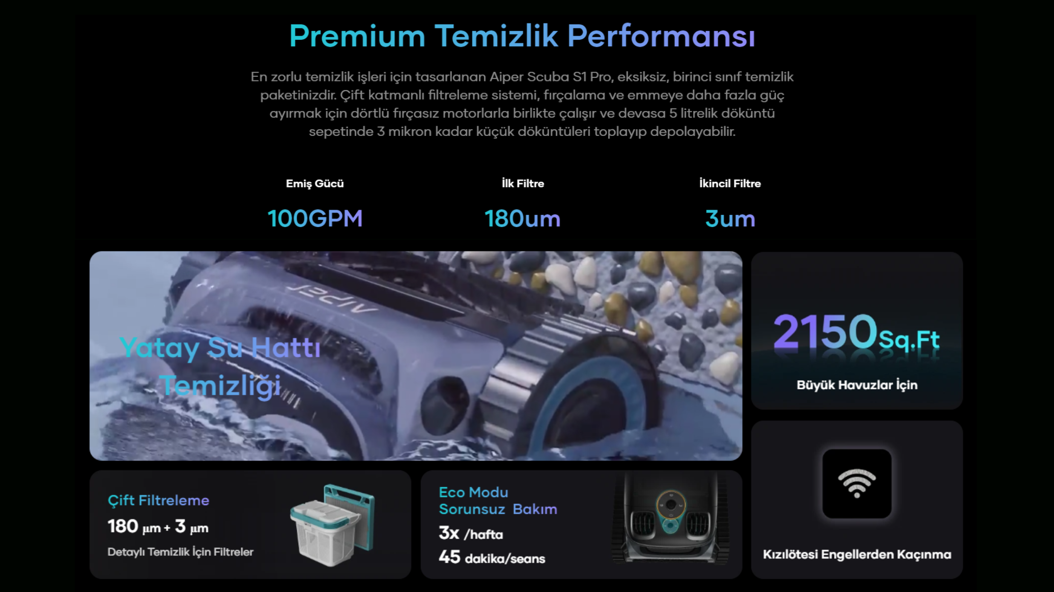 Aiper Scuba S1 Pro Kablosuz Havuz Temizleme Robotu | Aiper Kablosuz Havuz Temizleme Robotları | 