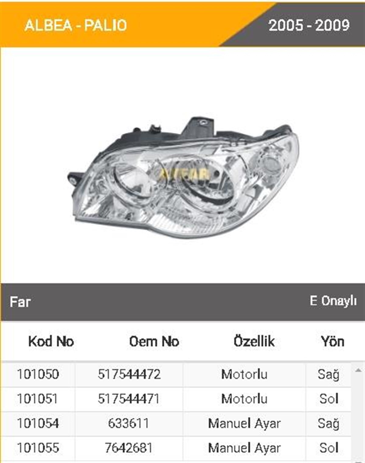 FAR ALBEA 05-07 (GRİ) MOTORLU SOL.......AYF101051