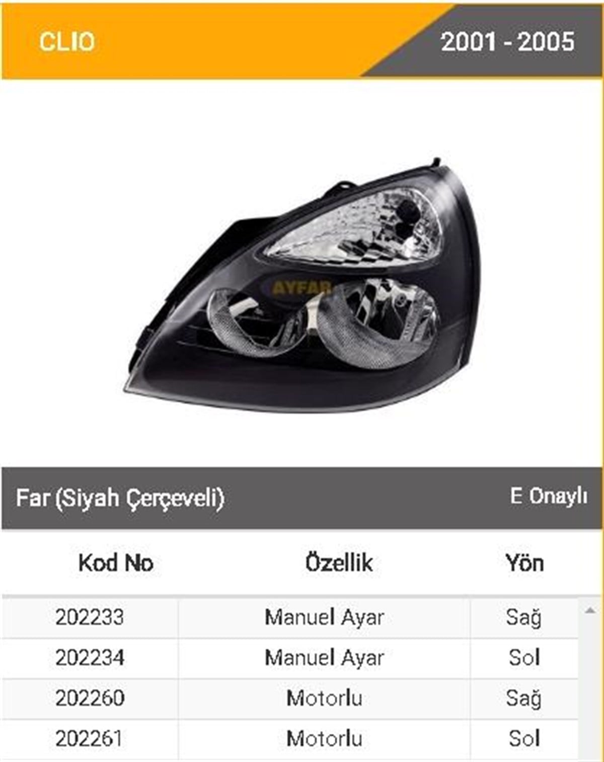 FAR RENAULT CLİO 2001- (SİYAH) SOL.......AYF202234