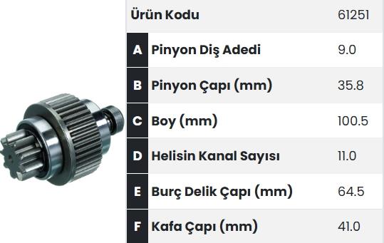 FORM61251-Marş Dişlisi