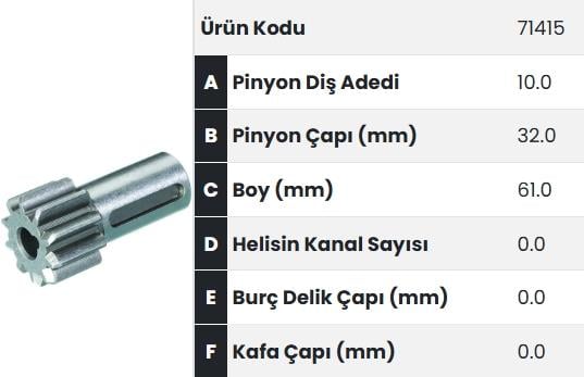 FORM71415-Marş Dişlisi