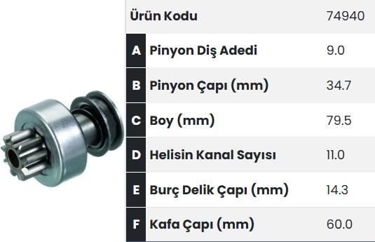 FORM74940-Marş Dişlisi