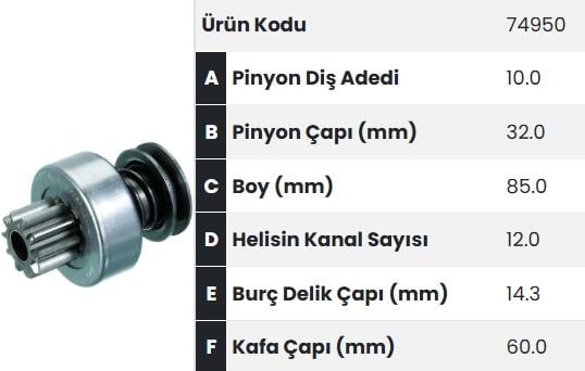 FORM74950-Marş Dişlisi