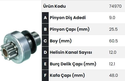 FORM74970-Marş Dişlisi