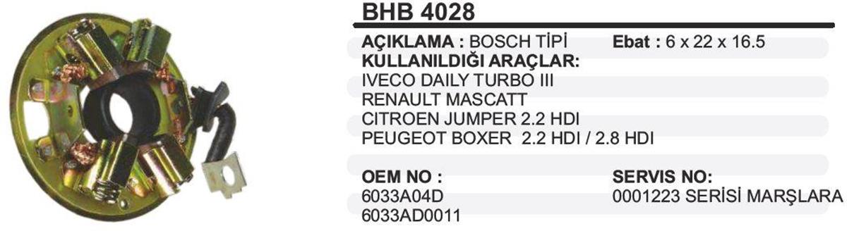 Kömür Yuvası Ducato Peugeot Cıtr Jumper Bhb4028 Yada Mega Bo1931 | Martek Bhb4028