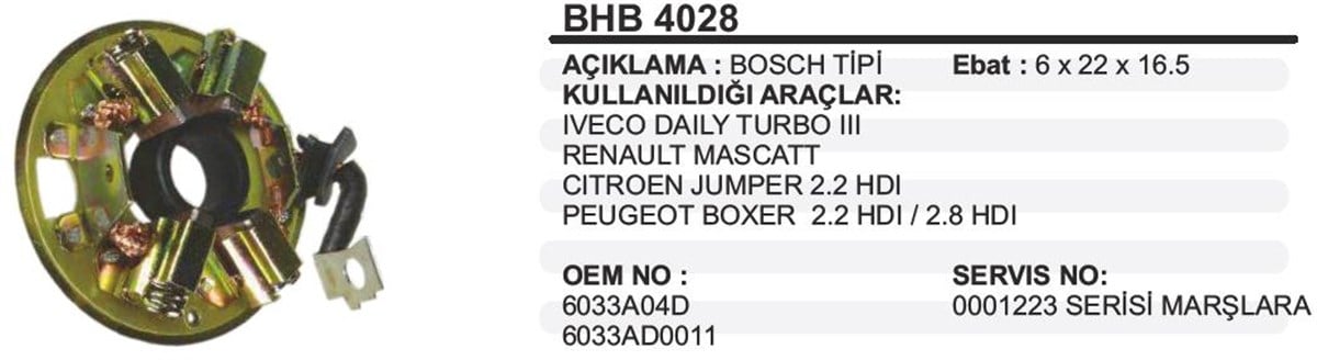 Kömür Yuvası Ducato Peugeot Cıtr Jumper Bhb4028 Yada Mega Bo1931