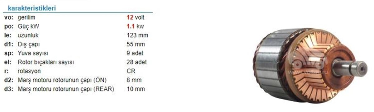 Marş Kollektörü 12V Merc Opel Bmw Toyota 55X123x9