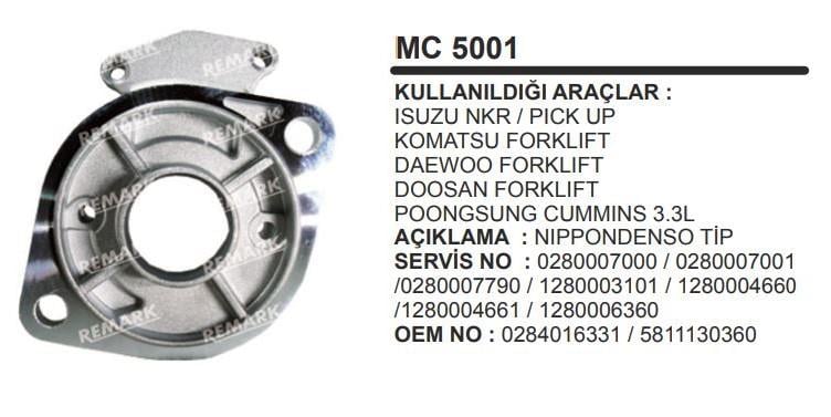 REMARKMC5001-Marş Pinyon (Ön) Kapağı