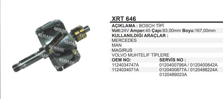 REMARKXRT646-Rotor
