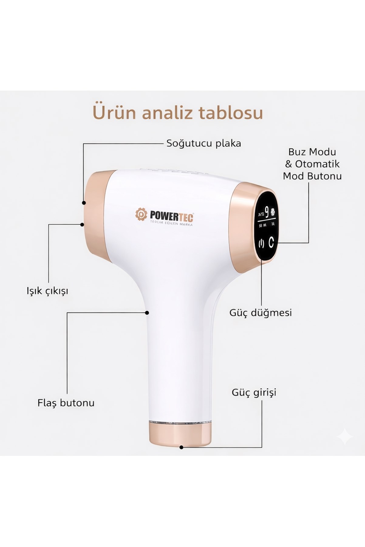 TR-9999 IPL Lazer Epilasyon 999.999 Atım Otomatik/Manuel 9 Modlu | Buz Başlıklı & Taşıma Çantası Hediyeli