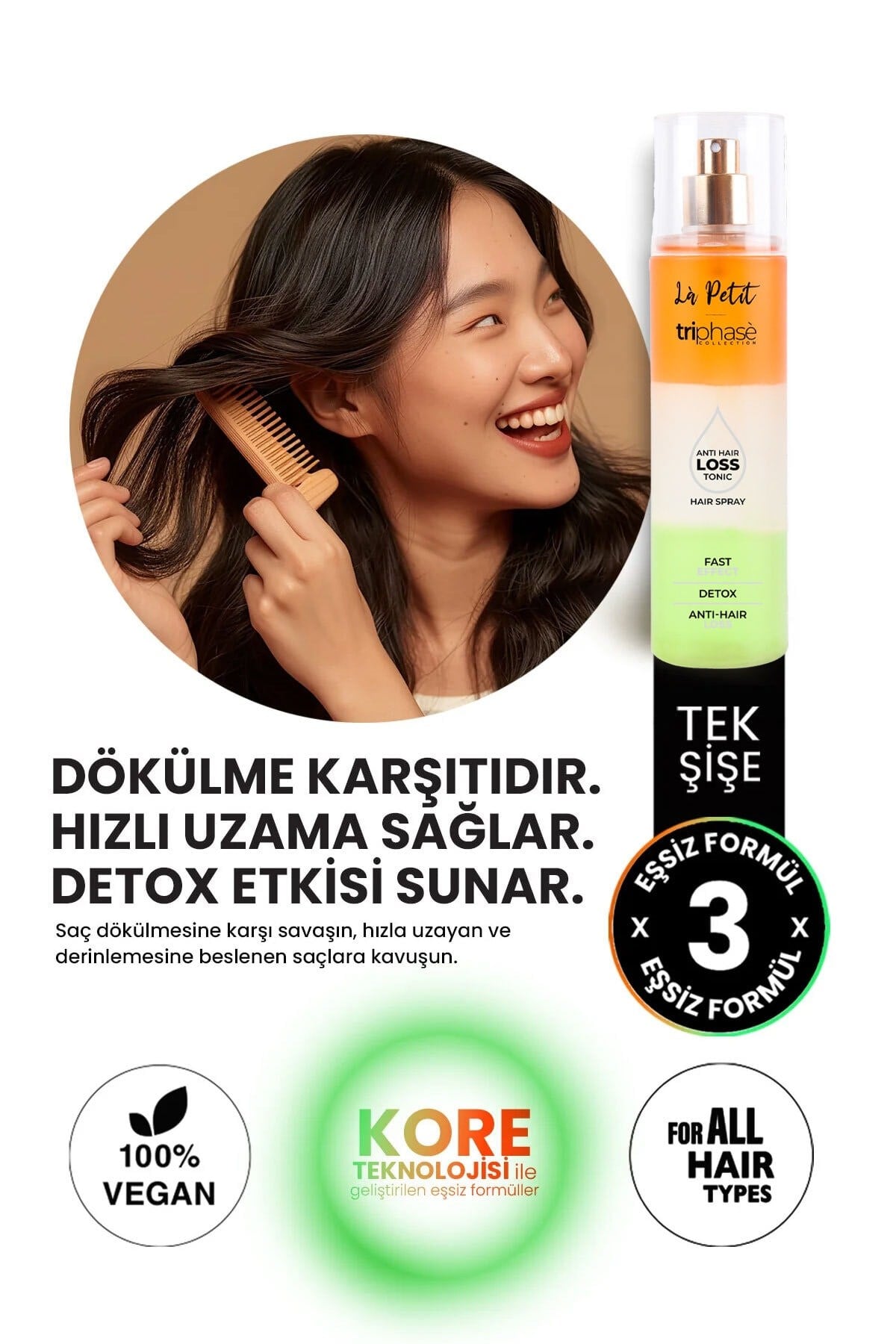 Anti Hair Loss Hair Spray Saç Toniği, Dökülme Karşıtı 3 Fazlı Bakım, Saç Oluşumuna Destek 150 ml