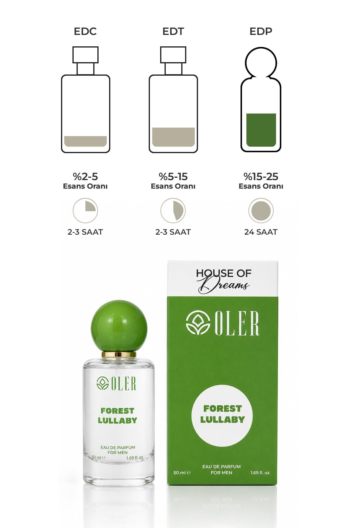 House of Dreams Forest Lullaby Erkek Parfüm EDP 50 ml | Elma | Bergamot | Lavanta | Adaçayı | Sedir | Vetiver