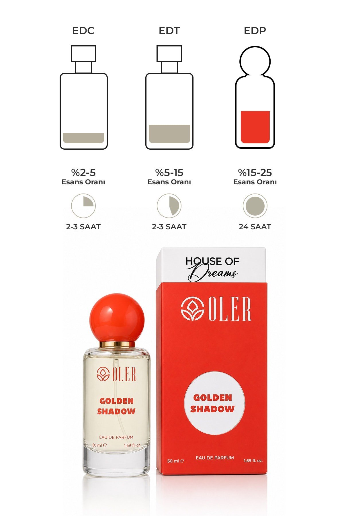 House of Dreams Golden Shadow Unisex Parfüm EDP 50 ml | Tarçın | Muskat | Hurma | Pralin | Vanilya | Tonka Fasulyesi