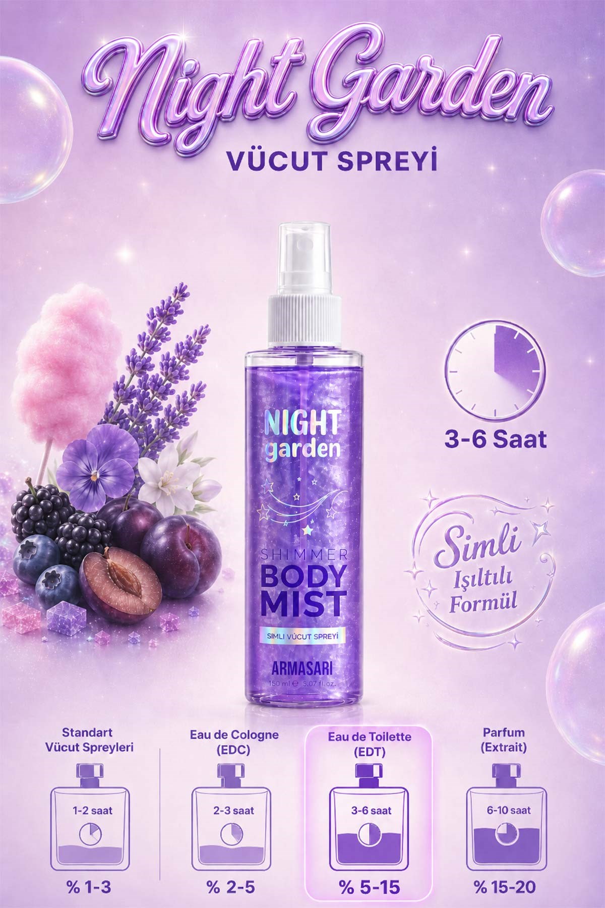 Night Garden Simli Vücut Spreyi | ShimmerBody Mist | Night Garden | Simli Vücut Spreyi 150 ml