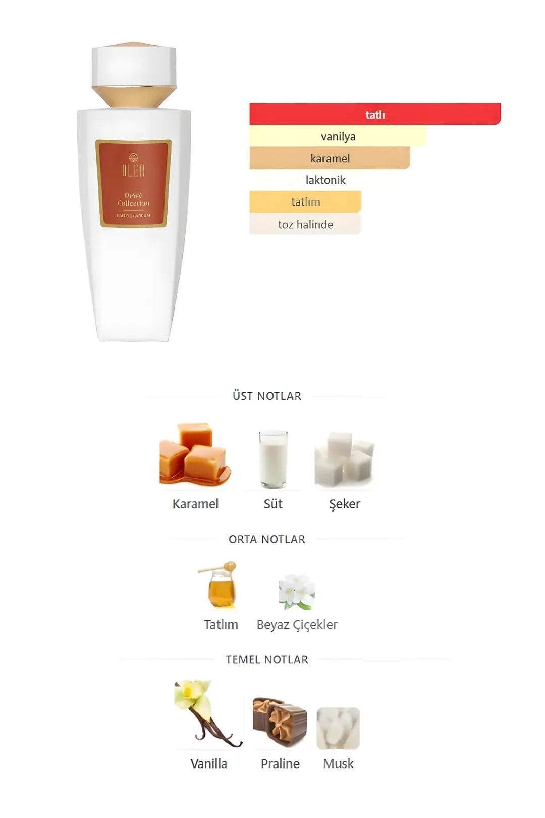 Oler Privé Collection 100 ML Eau de Parfum Kalıcı Lüks Niche Unisex Parfüm