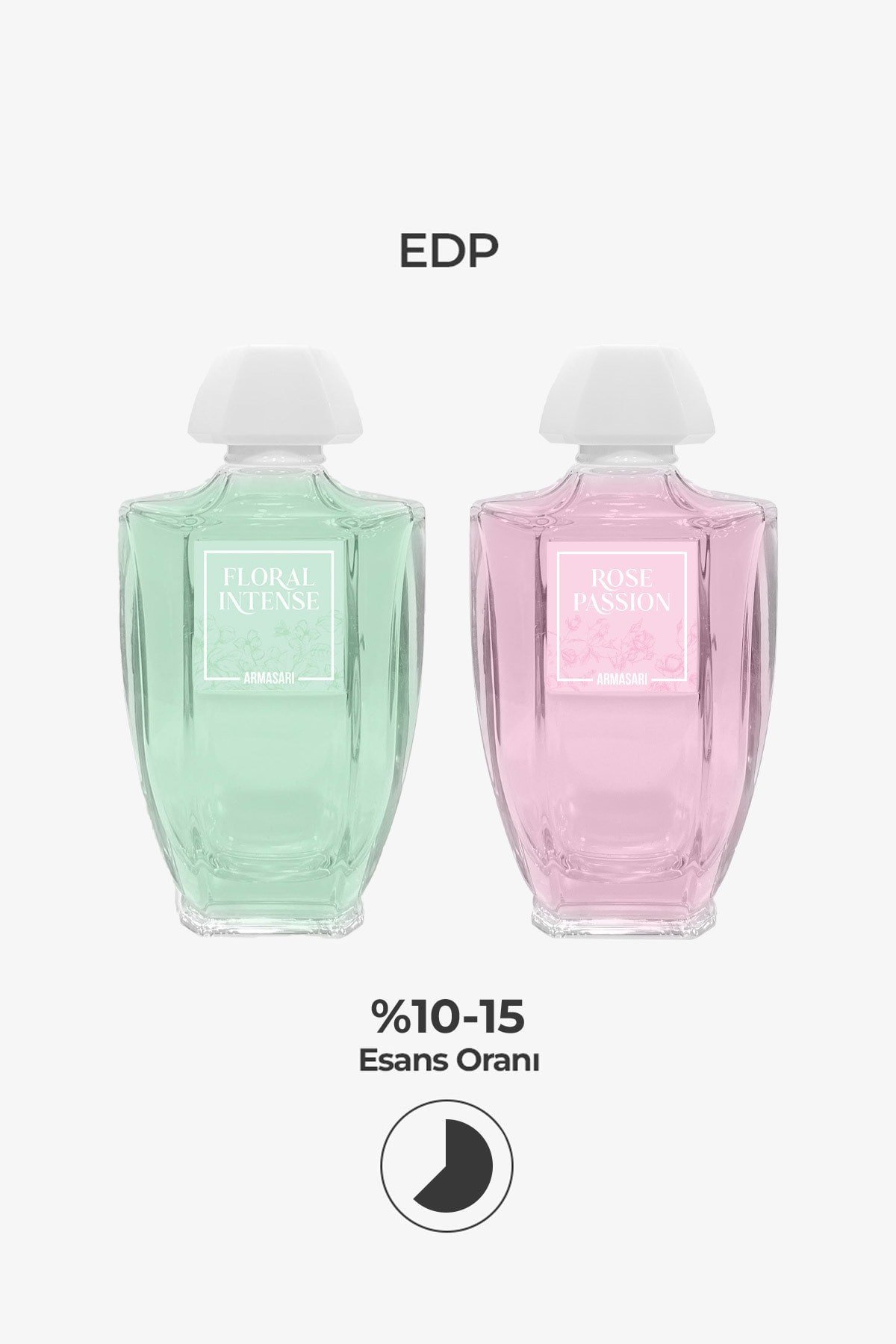 Rose Passion Edp Kadın Parfüm 100ml | Çiçeksi ve Odunsu | İris, Misk, Vanilya, Sedir, Orange Blossom