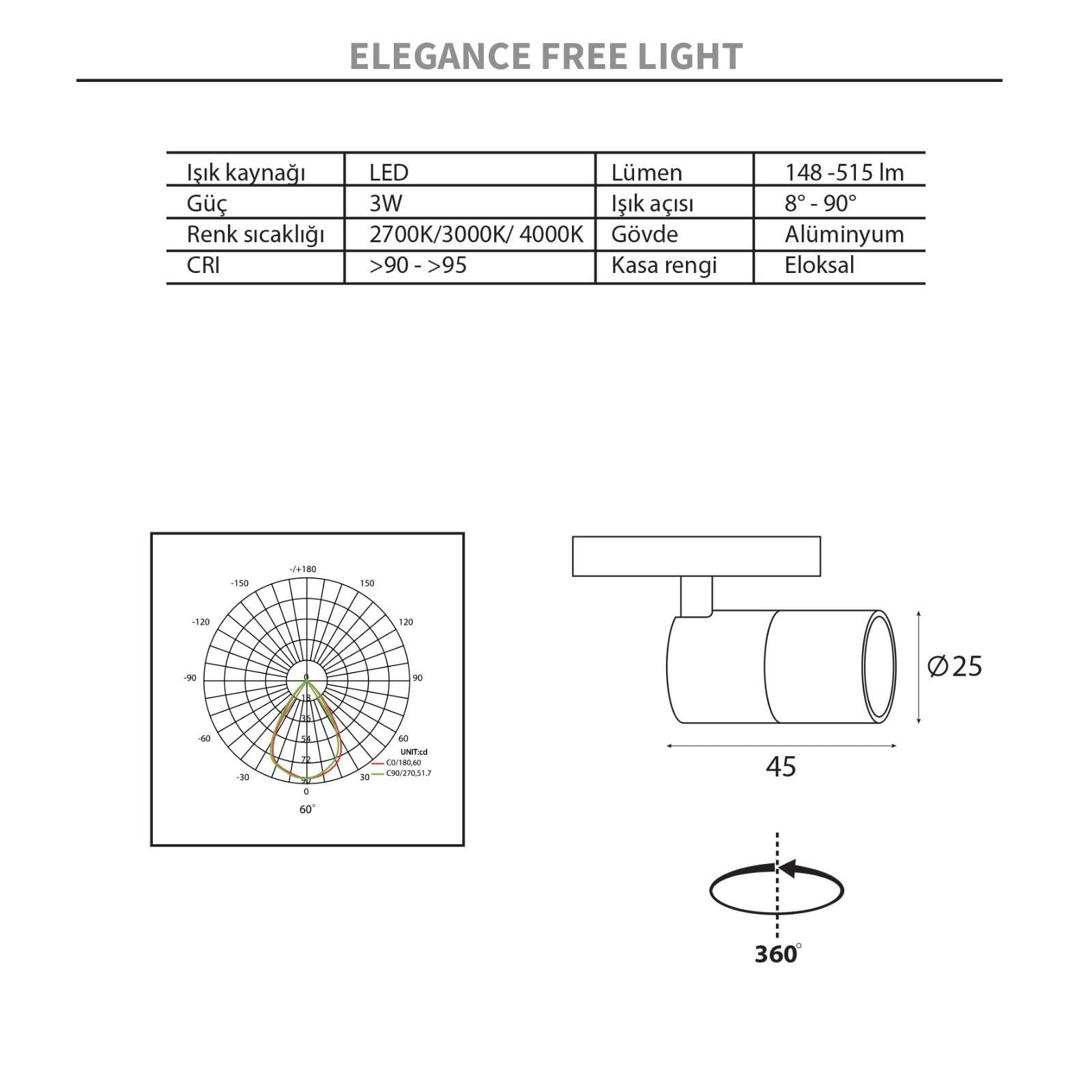 Elegance Magnet  Free 