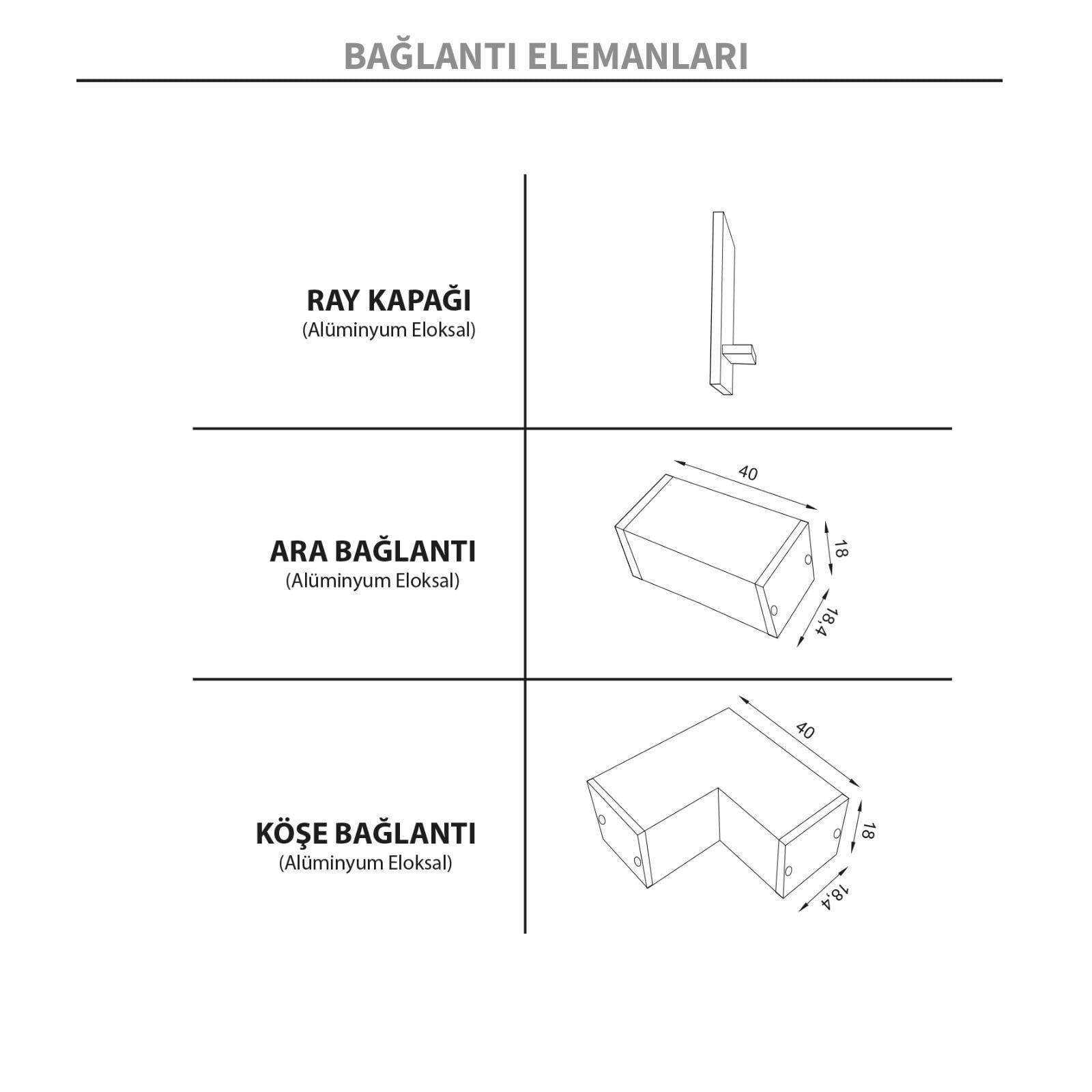 Ray Profil-Bağlantı Elemanları