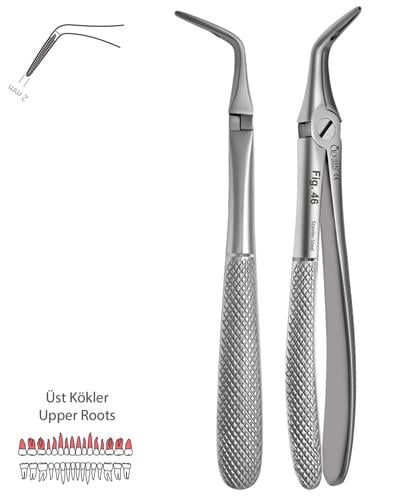 Alt Kök Davyesi Fig. 46 2mm 18,5cm